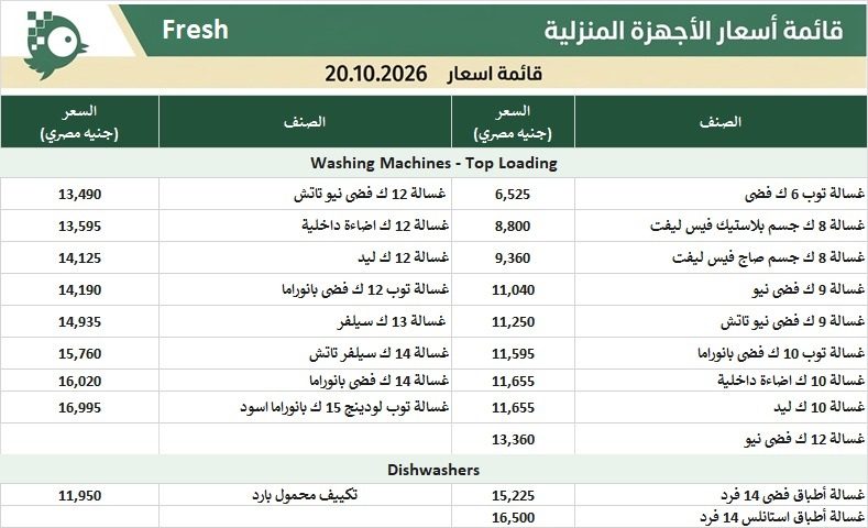 Fresh 1